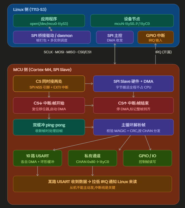 2026-06-17T00:36:43.png 2026-06-17T00:36:43.png